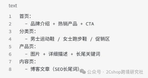 独立站建站前准备（详细版）