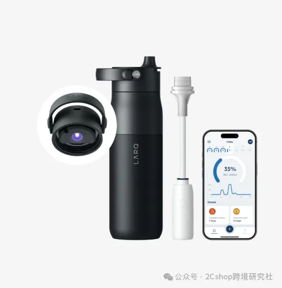 凭借自清洁功能的水杯,在独立站竟然做出了千万美金生意-贸贸通