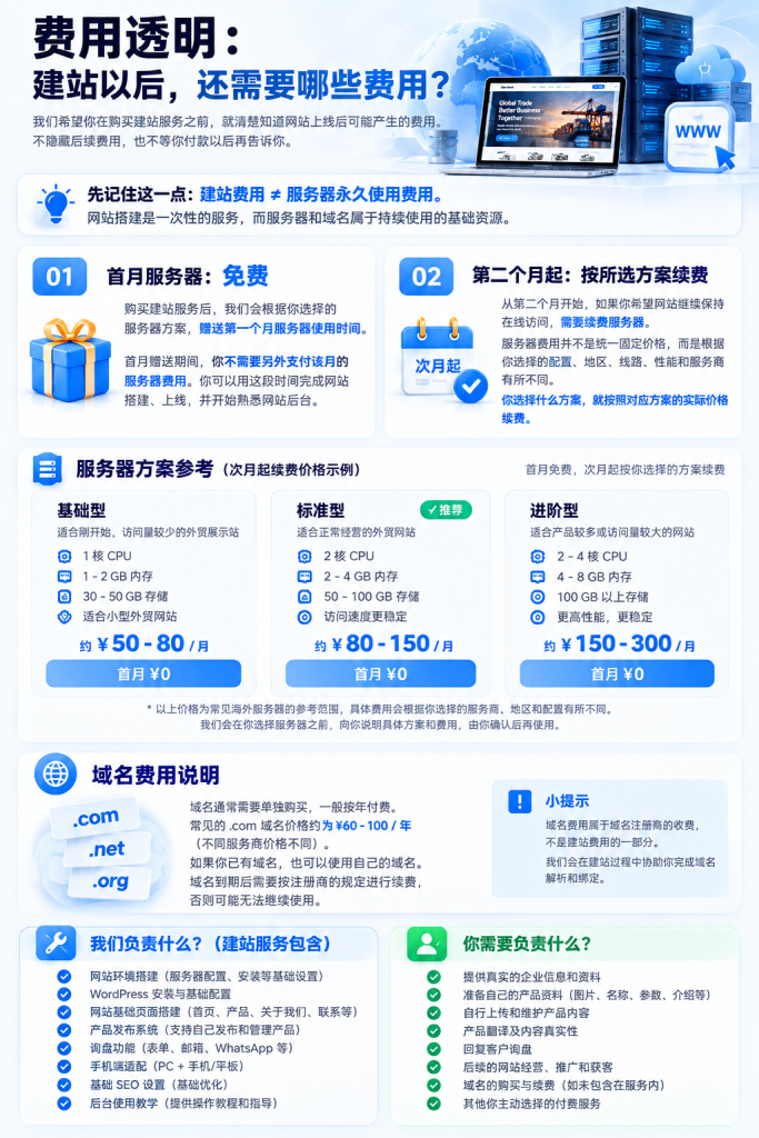 图片[2]-外贸建站服务-01搭建-贸贸通